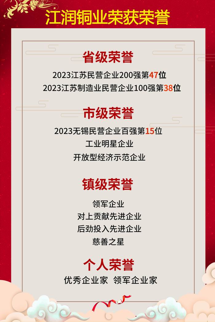 榮譽海（hǎi）報